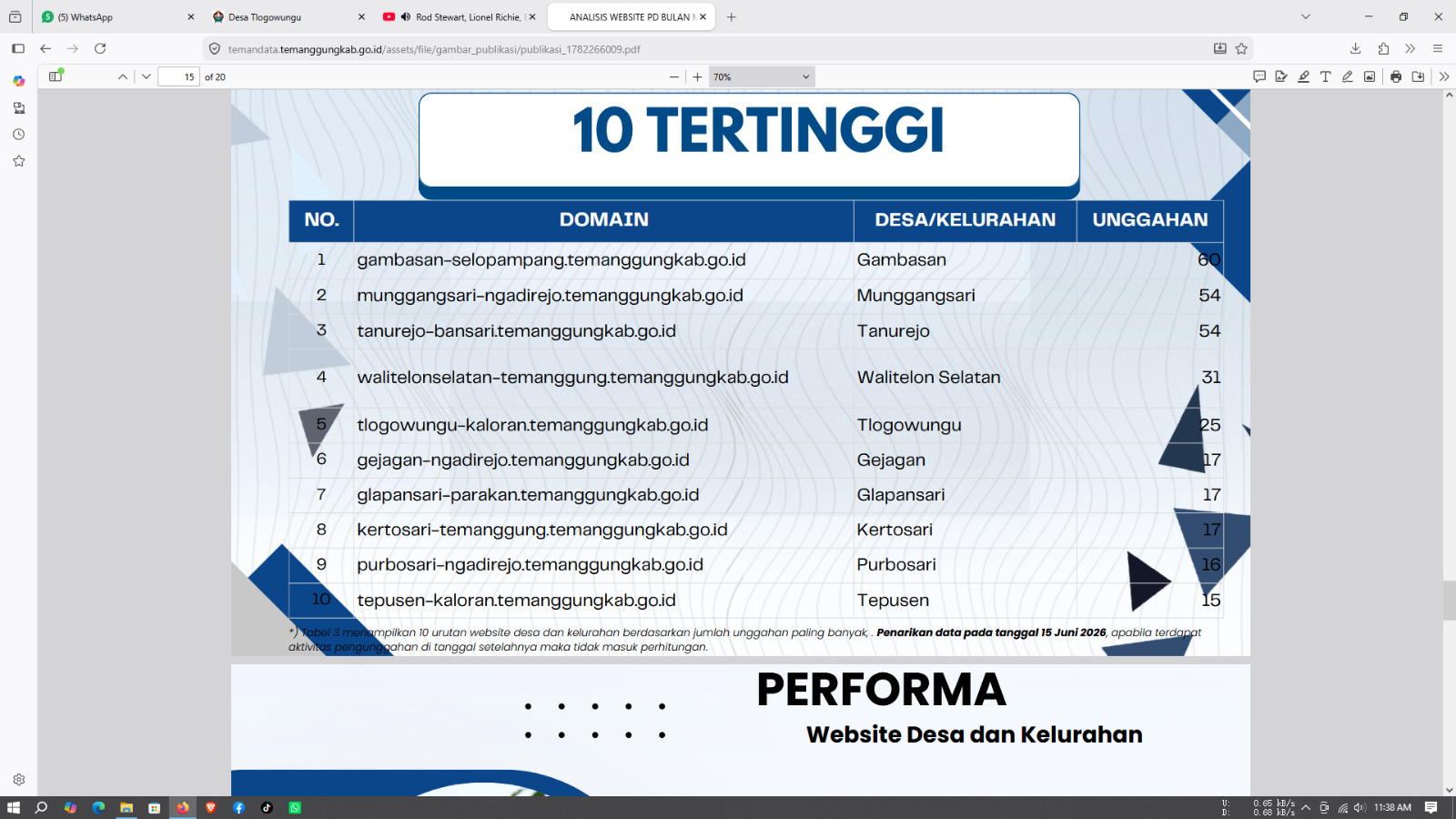 Berita