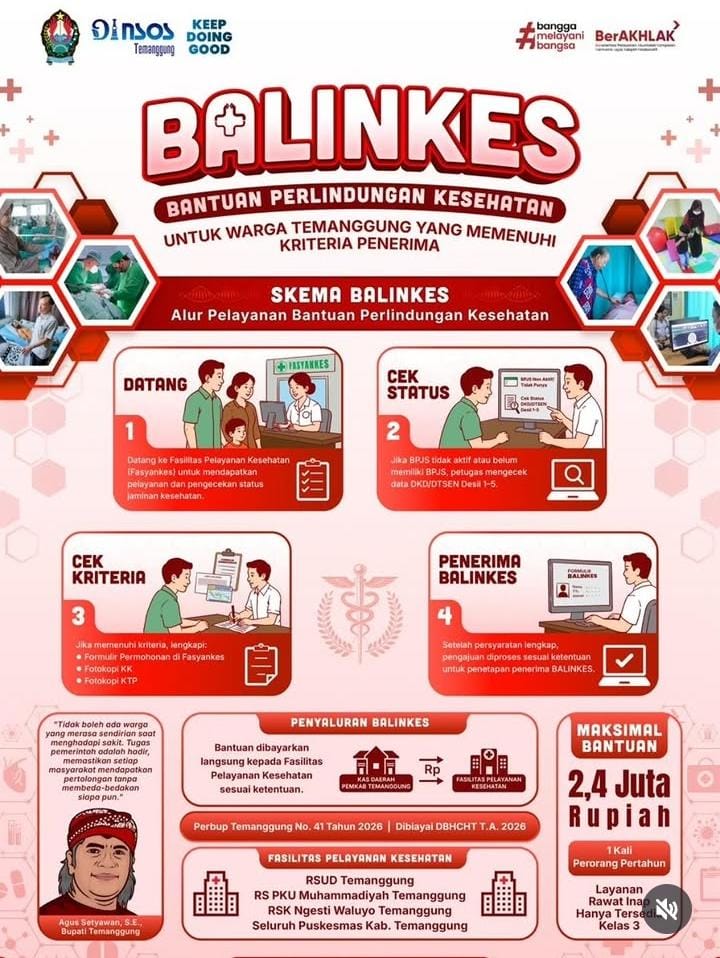 Berita